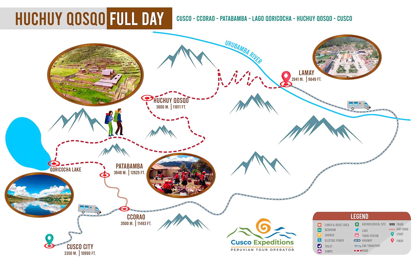 Map Huchuy Qosqo Full Day Trek