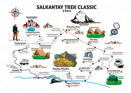 Classic Salkantay Trek 5 Days Exclusive Campsites